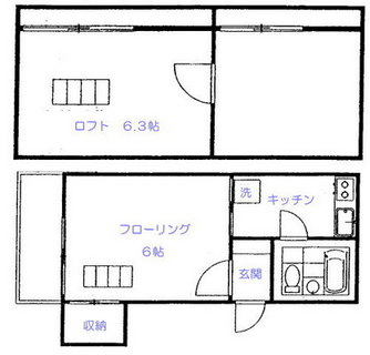 東京都北区滝野川５丁目 賃貸アパート 1K