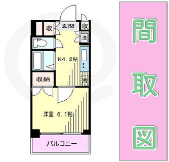 東京都北区滝野川５丁目 賃貸マンション 1K