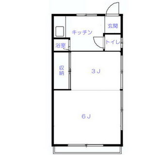 東京都北区東十条６丁目 賃貸アパート 2K