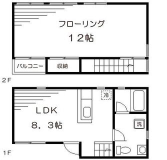 東京都北区西が丘２丁目 賃貸アパート 1LDK