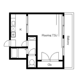 東京都北区王子２丁目 賃貸マンション 1K