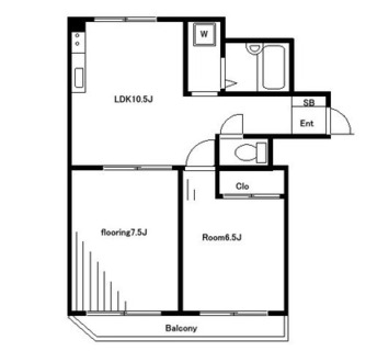 東京都北区王子４丁目 賃貸マンション 2LDK