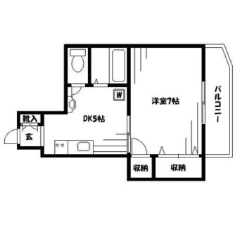 東京都北区王子本町３丁目 賃貸マンション 1DK