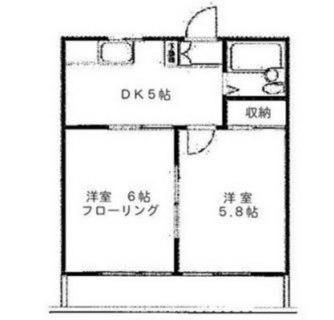 東京都北区滝野川２丁目 賃貸アパート 2DK