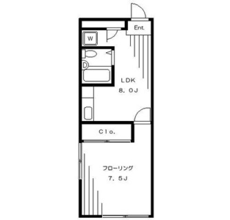 東京都北区岸町２丁目 賃貸マンション 1LDK