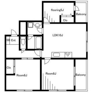 東京都北区東十条１丁目 賃貸マンション 3LDK