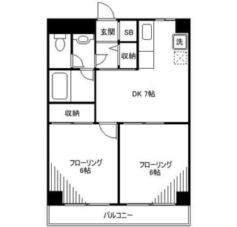 東京都北区王子本町１丁目 賃貸マンション 2DK