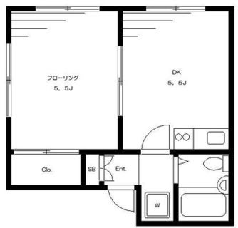 東京都北区東十条１丁目 賃貸マンション 1DK