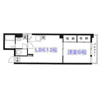 東京都北区岸町１丁目 賃貸マンション 1LDK